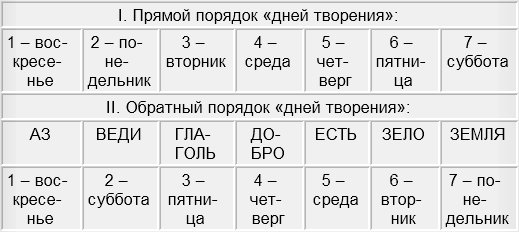 Кракен маркетплейс отзывы
