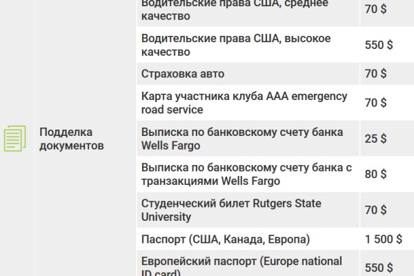 Адрес кракен в тор