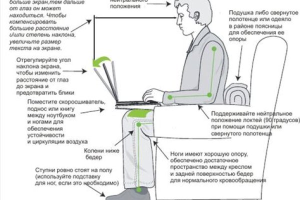 Кракен даркнет площадка ссылка