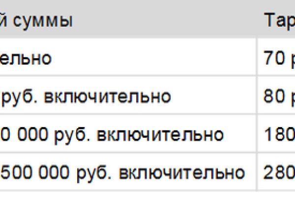 Кракен вход kr2web in