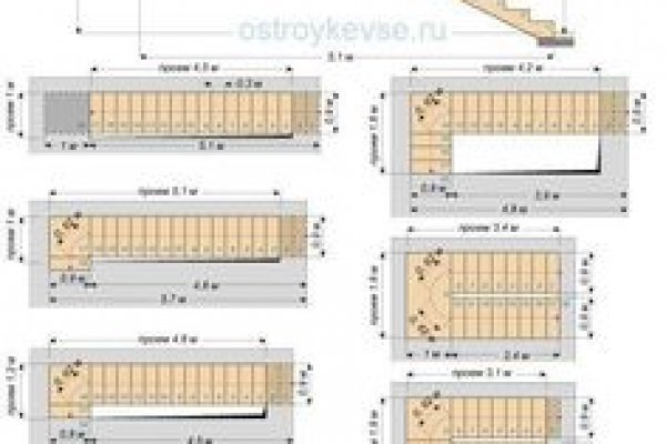 Kraken пользователь не найден при входе