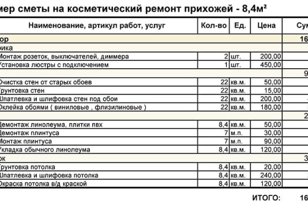 Kraken сайт магазин