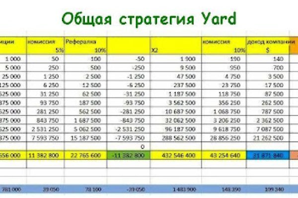 Как открыть ссылку с кракена
