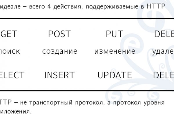 Кракен магазин наркоты