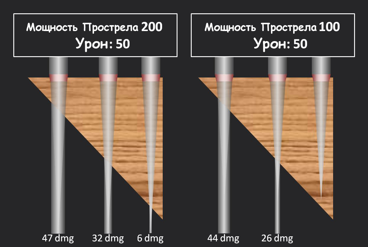 Кракен тор ссылка сегодня